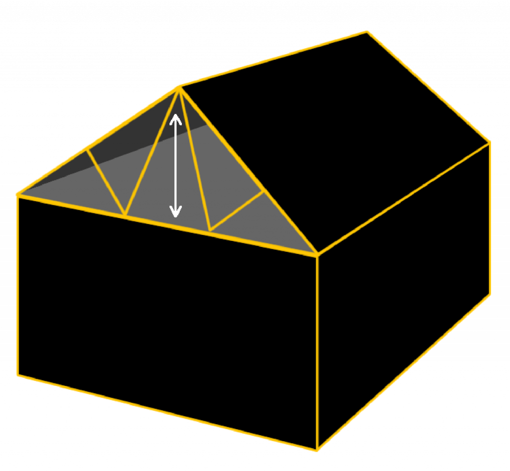 Loft Conversions Height Restrictions